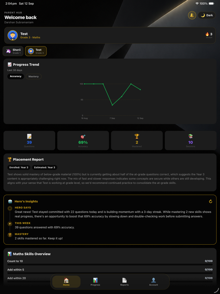 Parent dashboard showing progress trends and skill heatmap on iPad